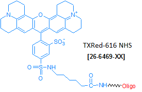 picture of TXRed-616 NHS